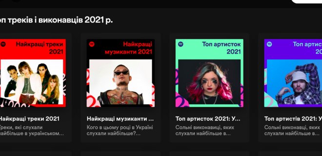 Яких музикантів і пісні українці підняли в топи Spotify у 2021 році - Фото