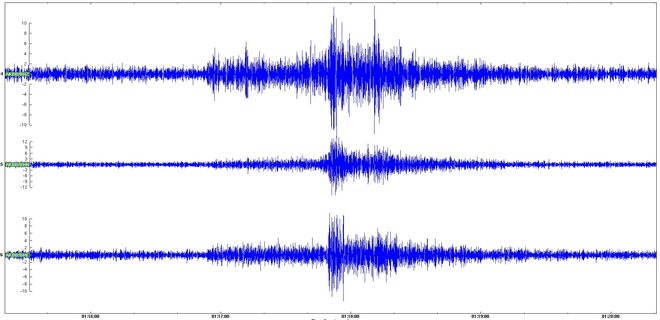 В Закарпатье произошло землетрясение - Фото