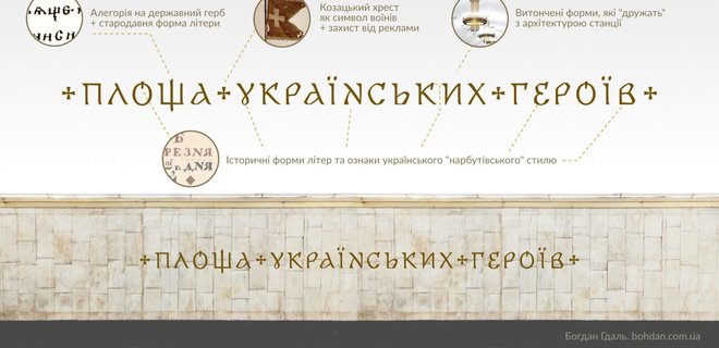 Київський дизайнер розробив новий шрифт для назви станції метро 